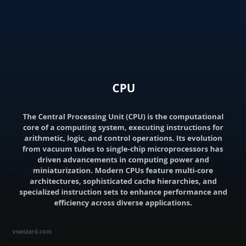 CPU
