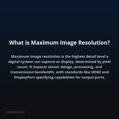 What is Maximum Image Resolution?
