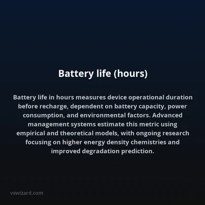 Battery life (hours)