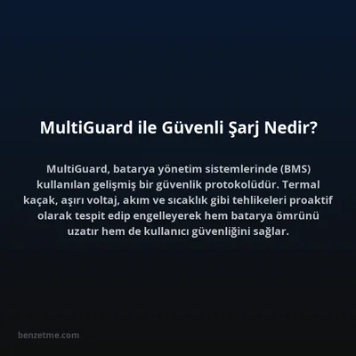 MultiGuard ile Güvenli Şarj Nedir?