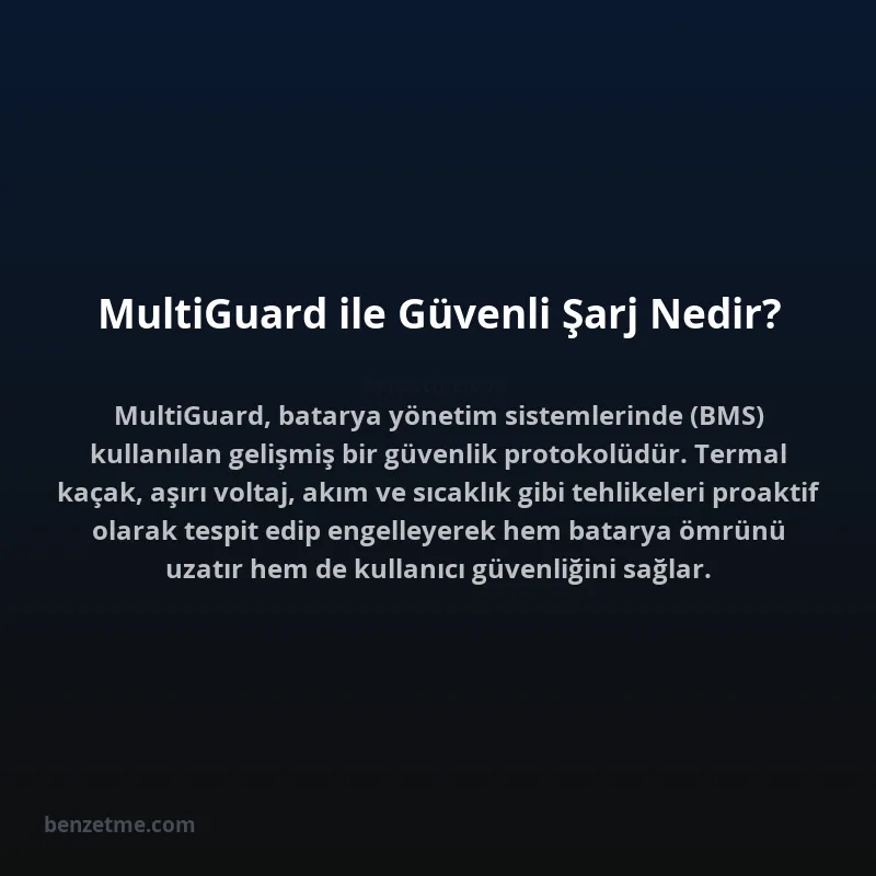 MultiGuard ile Güvenli Şarj Nedir?