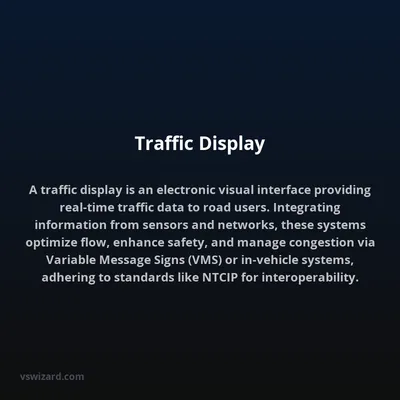 Traffic Display