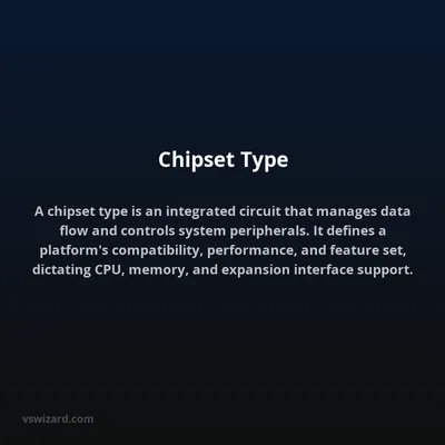 Chipset Type