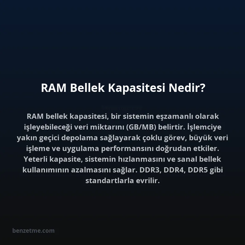 RAM Bellek Kapasitesi Nedir?