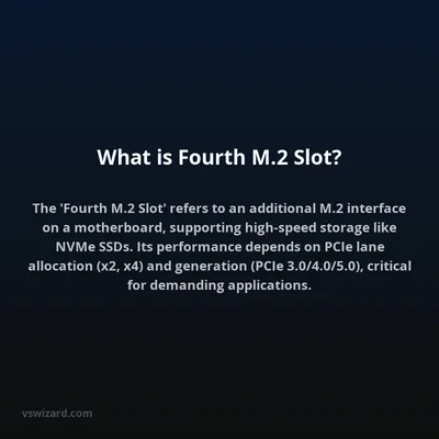 What is Fourth M.2 Slot?