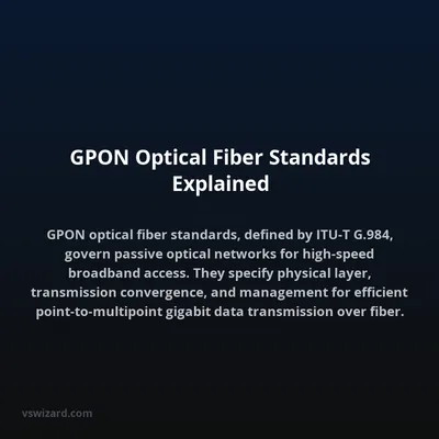 GPON Optical Fiber Standards Explained