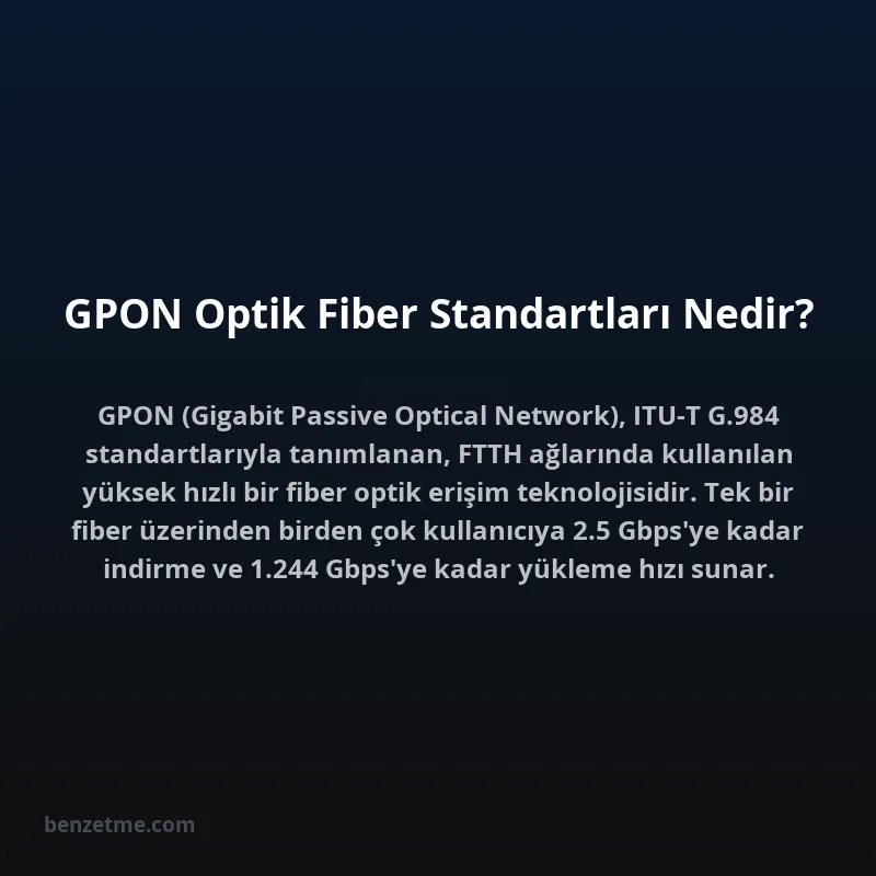 GPON Optik Fiber Standartları Nedir?