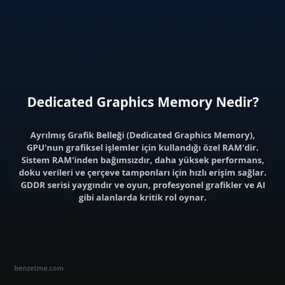 Dedicated Graphics Memory Nedir?