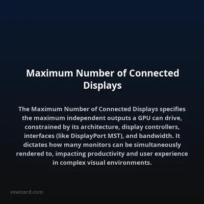 Maximum Number of Connected Displays