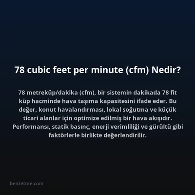 78 cubic feet per minute (cfm) Nedir?