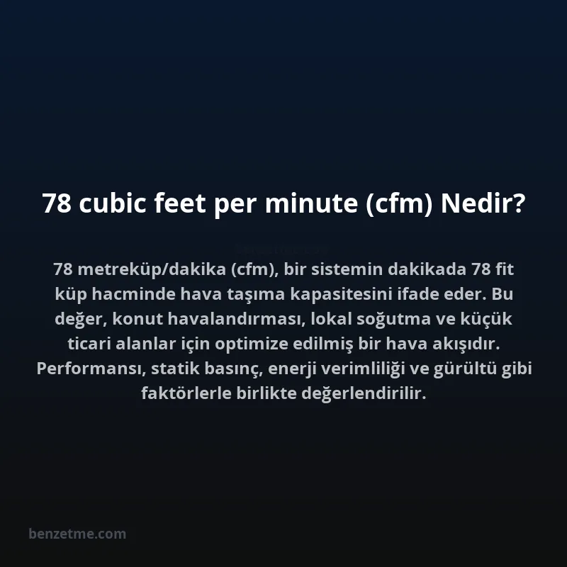 78 cubic feet per minute (cfm) Nedir?
