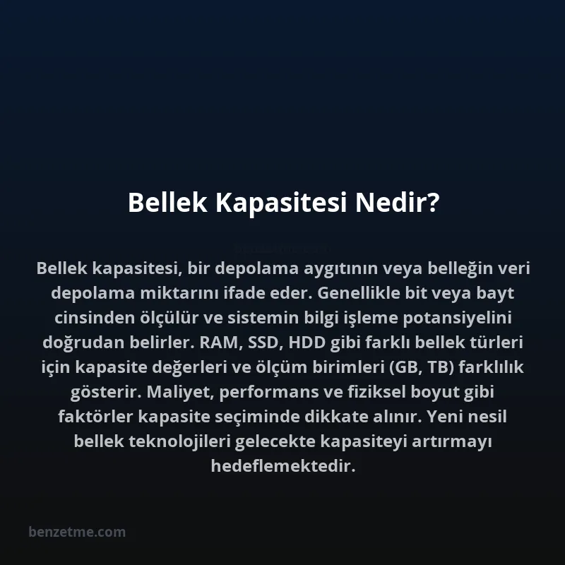 Bellek Kapasitesi Nedir?