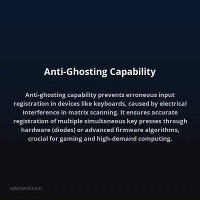 Anti-Ghosting Capability
