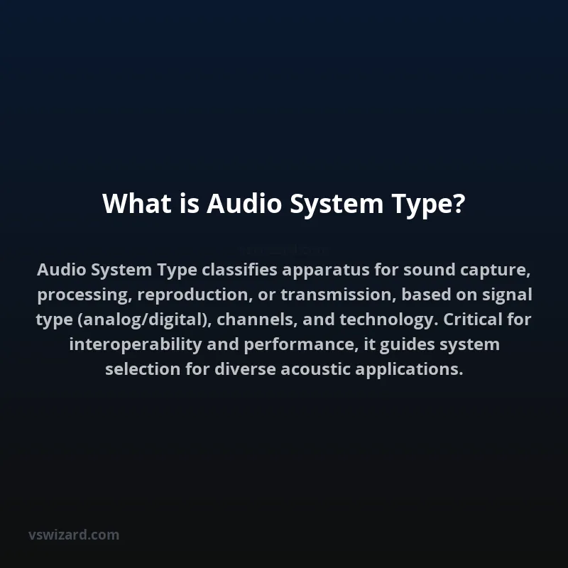 What is Audio System Type?
