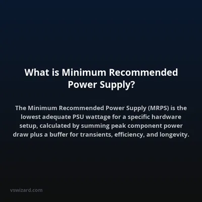 What is Minimum Recommended Power Supply?