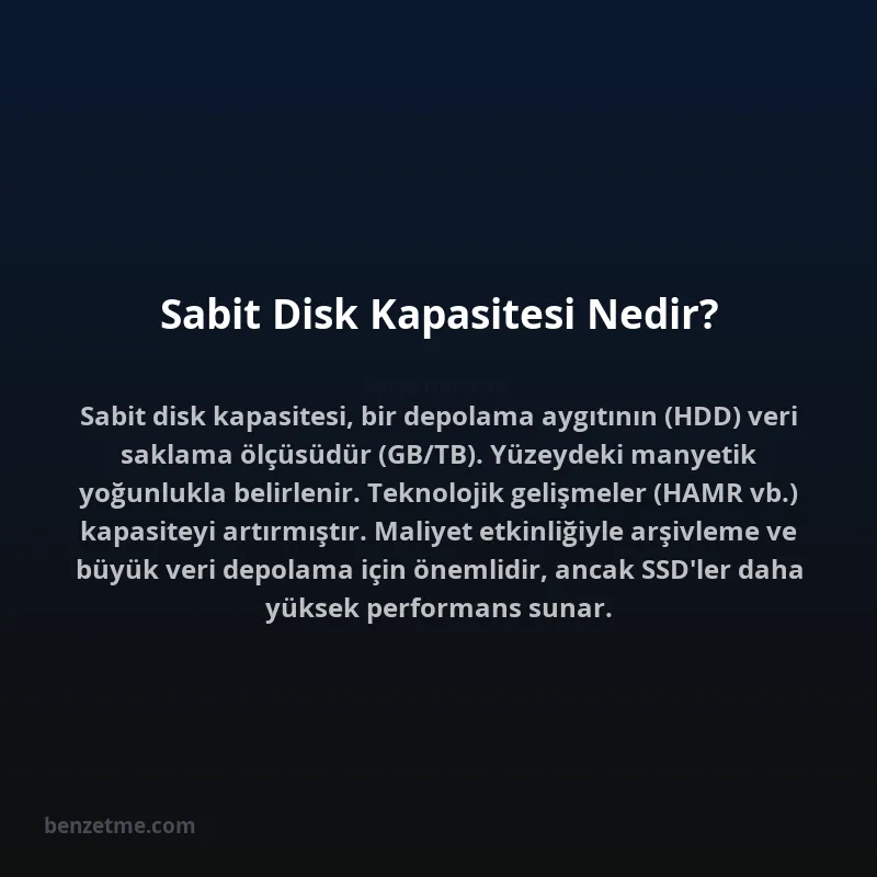 Sabit Disk Kapasitesi Nedir?