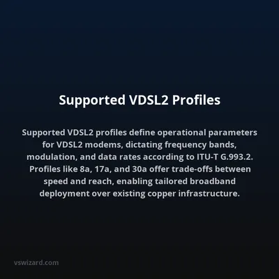 Supported VDSL2 Profiles