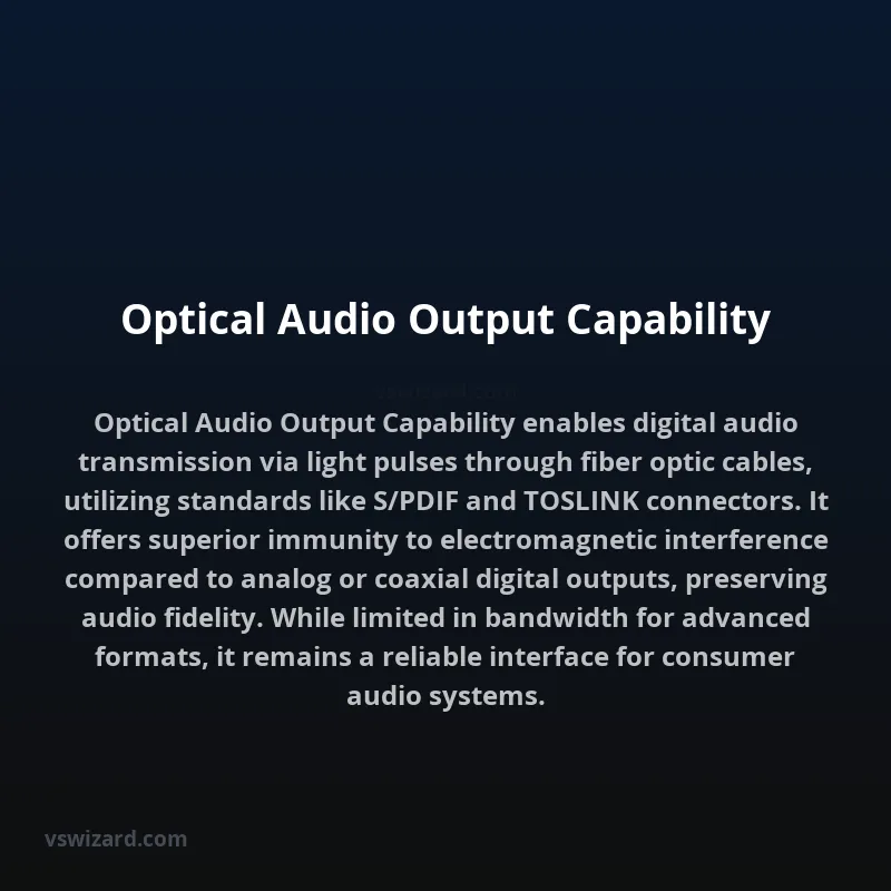 Optical Audio Output Capability