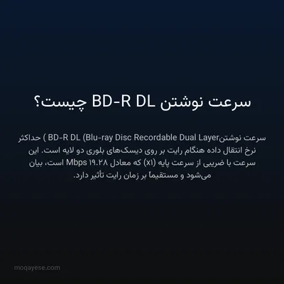 سرعت نوشتن BD-R DL چیست؟