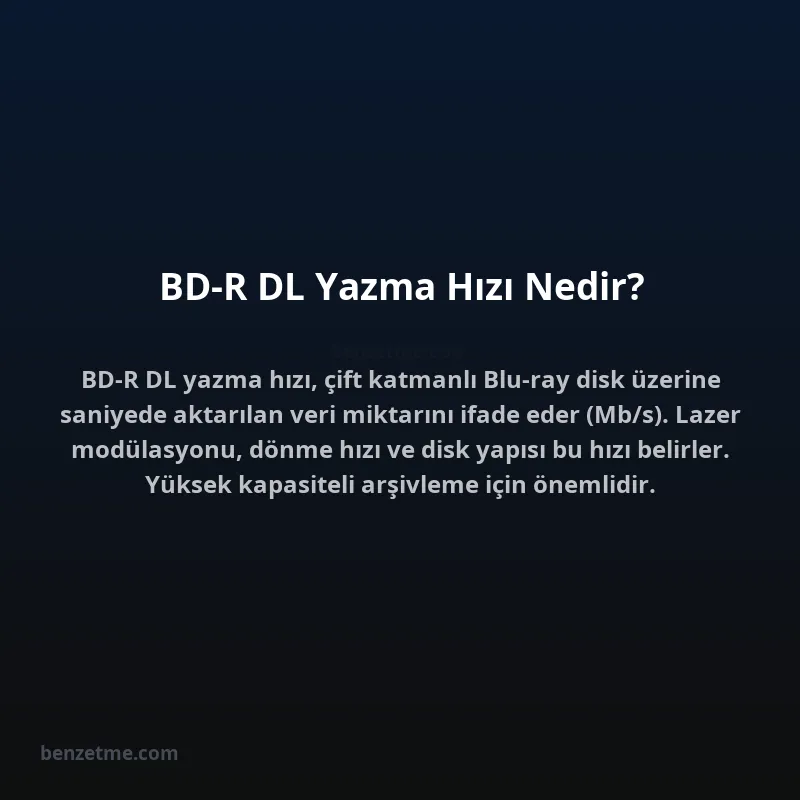 BD-R DL Yazma Hızı Nedir?