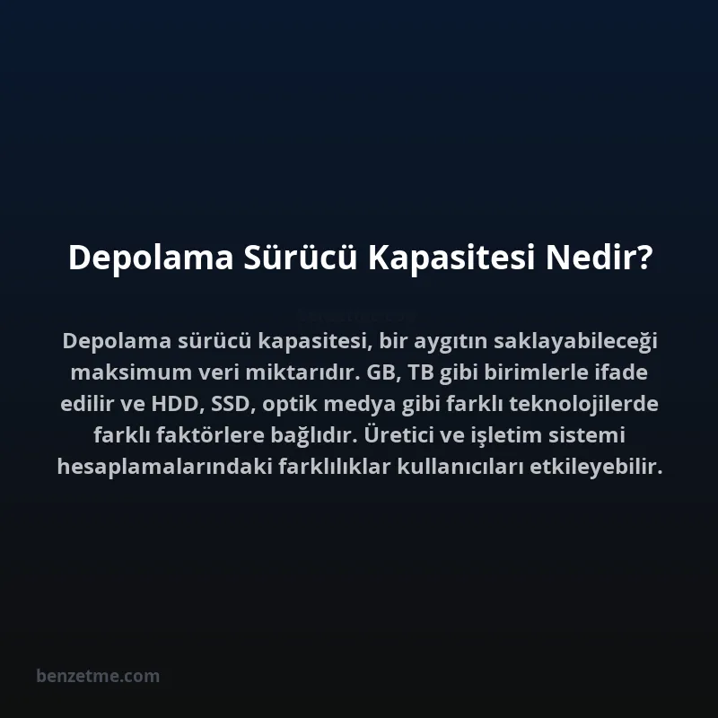 Depolama Sürücü Kapasitesi Nedir?