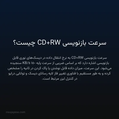 سرعت بازنویسی CD+RW چیست؟