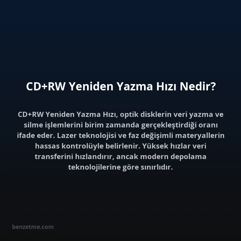 CD+RW Yeniden Yazma Hızı Nedir?