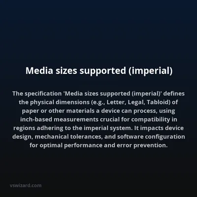 Media sizes supported (imperial)