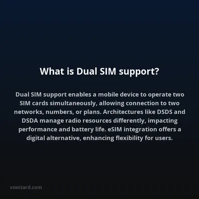 What is Dual SIM support?
