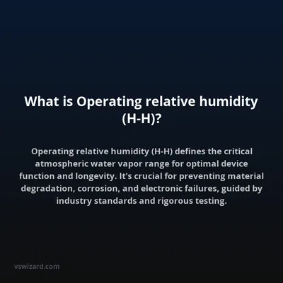What is Operating relative humidity (H-H)?