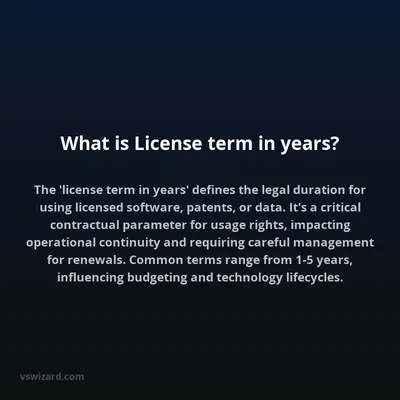 What is License term in years?