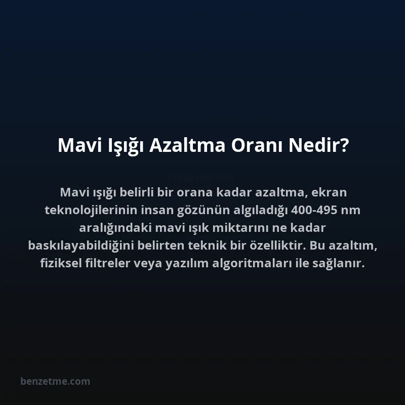 Mavi Işığı Azaltma Oranı Nedir?