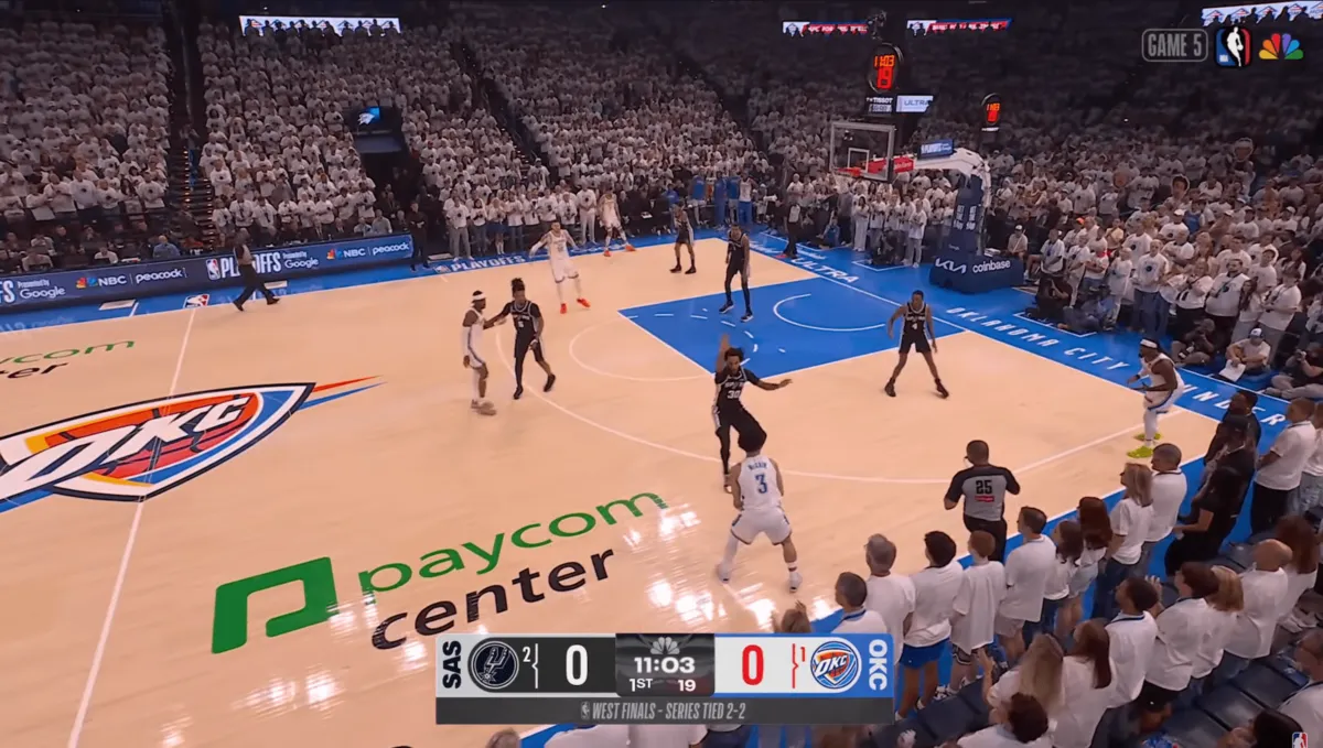 NBC'nin Tartışmalı Kamera Açısı Tartışması: Basketbol Yayıncılığında Yenilik mi, Baş Belası mı?