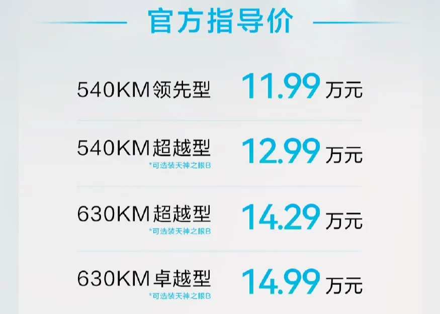 BYD Yuan Plus Yenilenen Versiyonuyla Bir Haftada 30.000 Sipariş Aldı