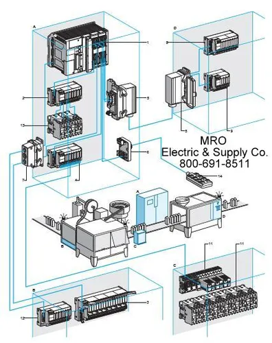 Resim Schneider Electric ABE7FU100 Sigorta Modülü