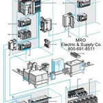 Schneider Electric ABE7FU200 Sigorta Modülü