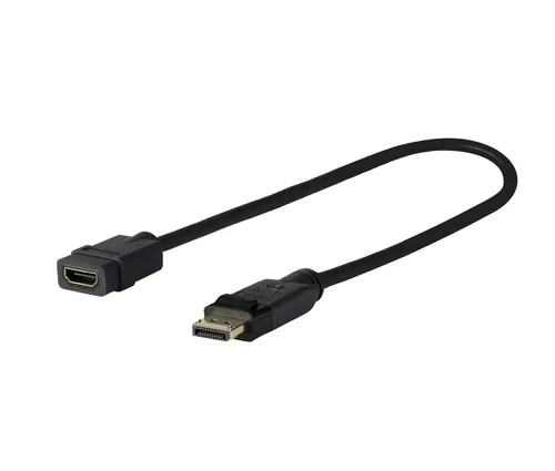 Karşılaştırma Vivolink DisplayPort'tan HDMI'a Video Kablo Adaptörü (PRODPADAPHDMI) İle Vivolink PROVGAFM2 VGA Kablosu