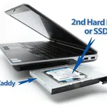 CoreParts SSDM256I856 Dahili SSD