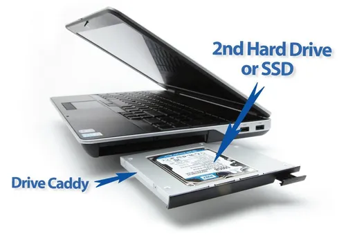 Resim CoreParts SSDM256I856 internal solid state drive