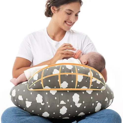 Momcozy Orijinal Güvenlik Siperli Emzirme Yastığı