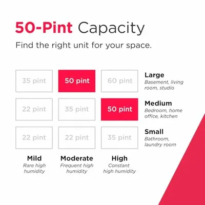 Thumbnail 7 of Frigidaire 50 Pint Wi-Fi Nem Alma Cihazı