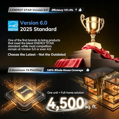 Thumbnail 5 of AEOCKY 74 Pint Energy Star Nem Alma Cihazı
