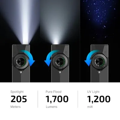 Thumbnail 4 of Olight ArkPro Ultra Yassı El Feneri Onyx Siyah