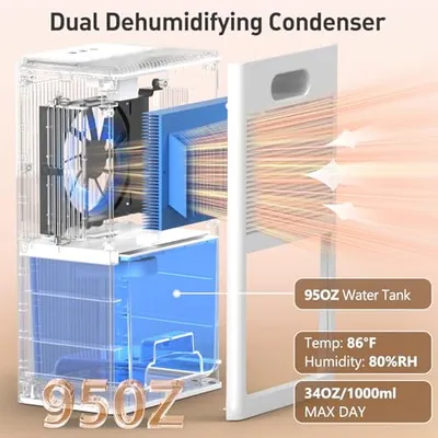 Thumbnail 4 of BEDRED CT11 Nem Alma Cihazı 95 OZ 1000 Sq.Ft Beyaz