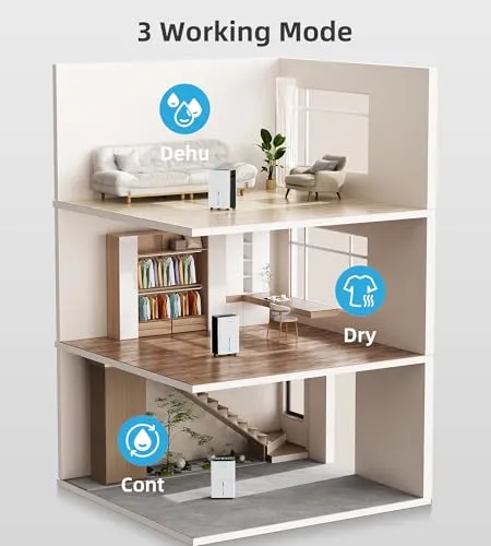 Thumbnail 7 of Aiusevo 21 Pint 1500 Sq. Ft. Beyaz Nem Alma Cihazı