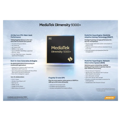 MediaTek Dimensity 9300 Plus İşlemcisi