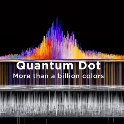 فناوری Quantum Dot چیست؟