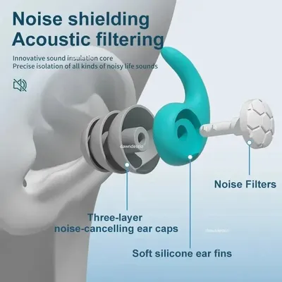 ایزولاسیون صدا یا Noise Isolation چیست؟